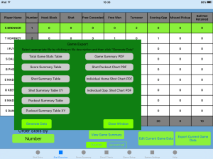 New Actual Data for Shots